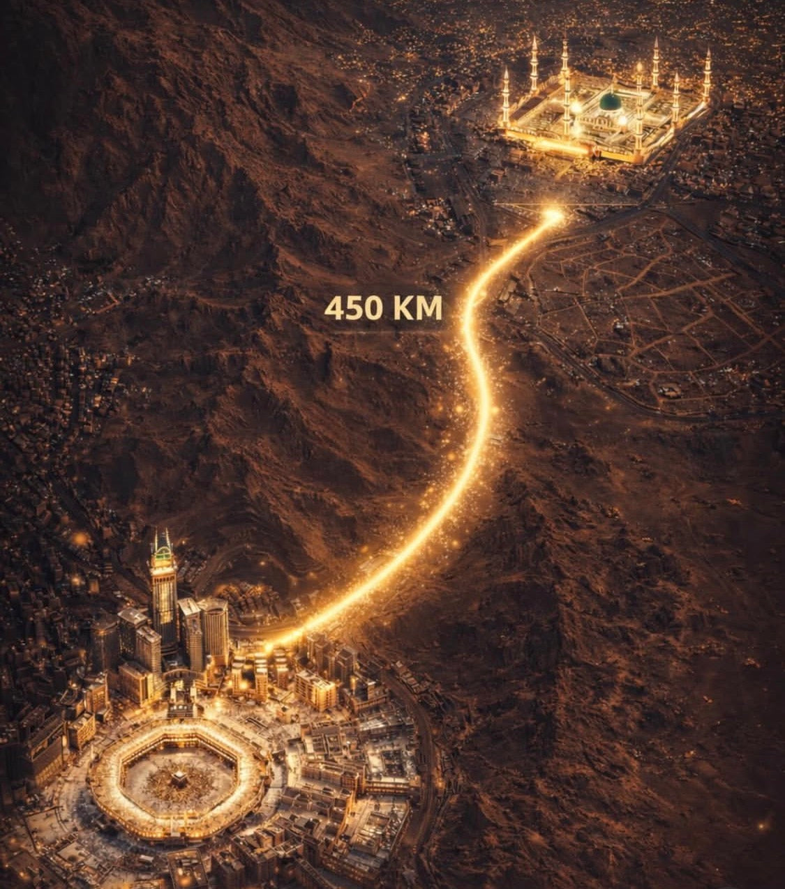 Distance Médine Makkah